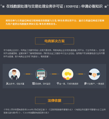 EDI許可證 在線數(shù)據(jù)處理與交易業(yè)務的合法通行證