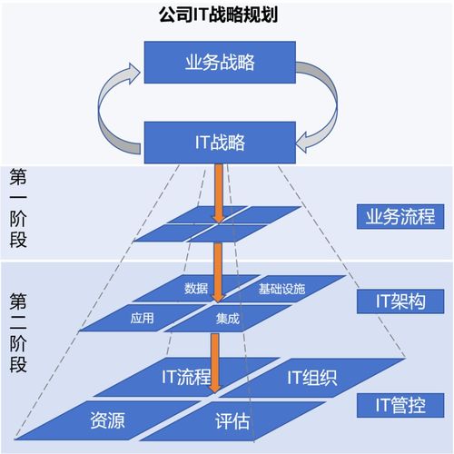 數(shù)據(jù)資產(chǎn)入表新時(shí)代 史凱解讀四大趨勢(shì)與CEO五大行動(dòng)指南