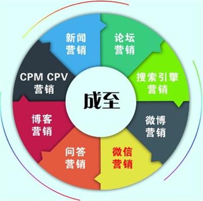 產(chǎn)品信息推廣_金山信息推廣_成至國際(在線咨詢)_產(chǎn)品信息推廣_金山信息推廣_成至國際(在線咨詢)價格_產(chǎn)品信息推廣_金山信息推廣_成至國際(在線咨詢)廠家-勤加緣網(wǎng)【北京成至國際管理咨詢有限公司】